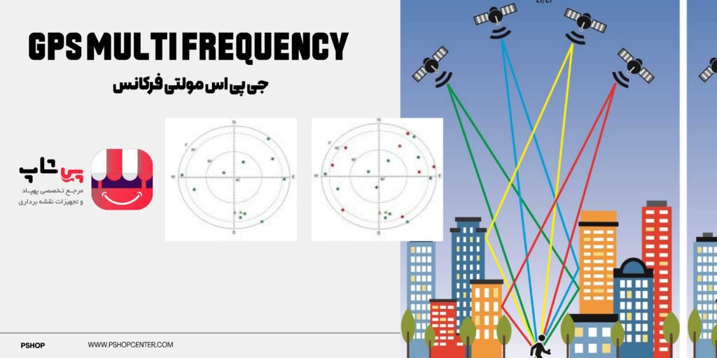 جی پی اس مولتی فرکانس چیست ؟
