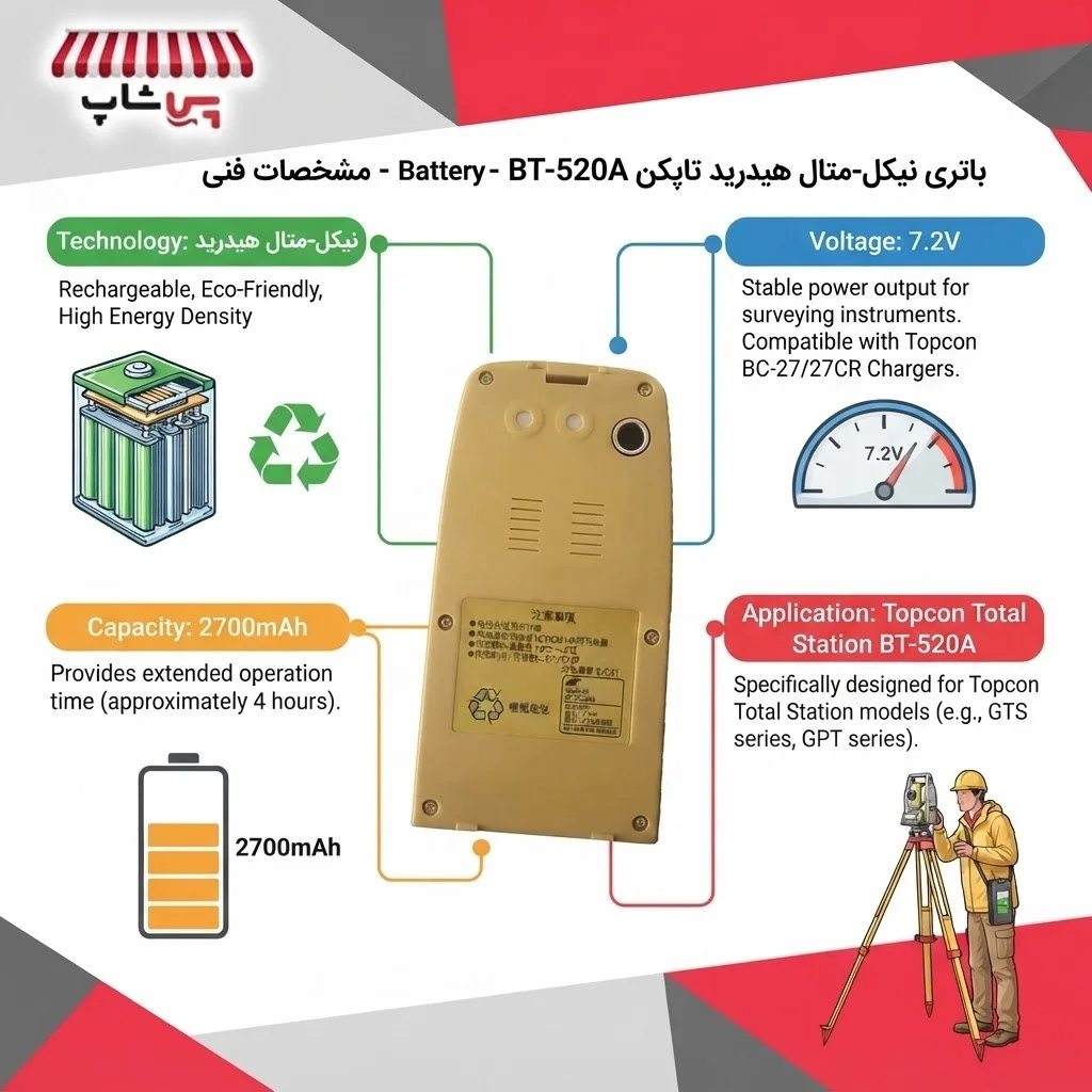 خرید باتری توتال استیشن تاپکن BT-520A