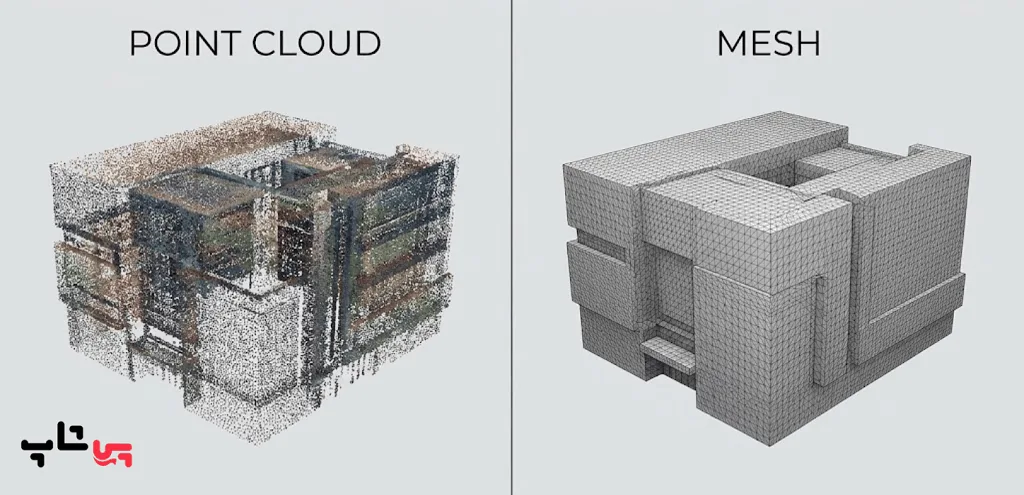 تفاوت Point Cloud و Mesh در نمایش مدل سهبعدی