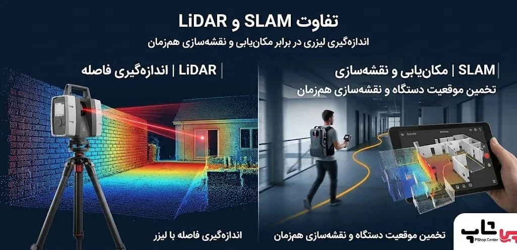 مقایسه تفاوت SLAM و LiDAR در تولید نقشه سهبعدی