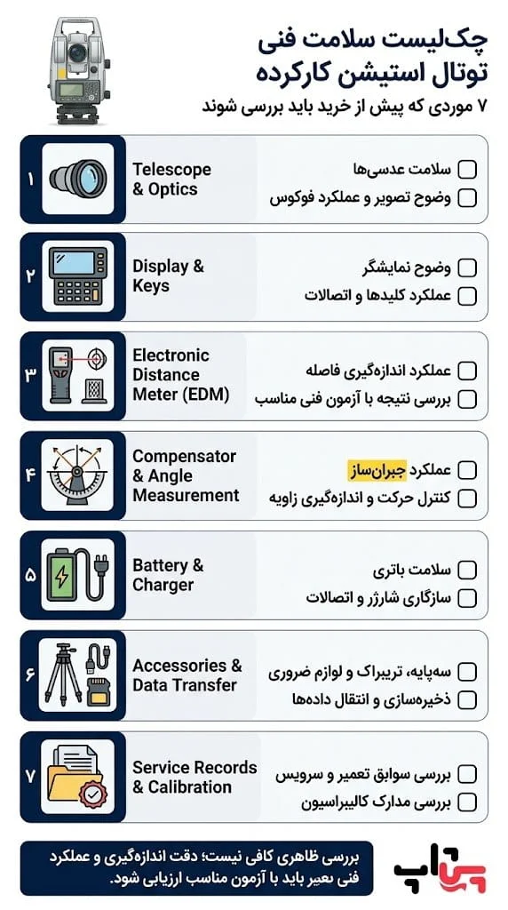 چکلیست بررسی سلامت فنی توتال استیشن کارکرده پیش از خرید