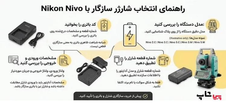 شارژر باتری توتال استیشن نیکون سری Nivo